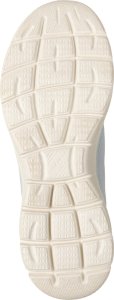 Skechers Buty damskie Summits Quiet Dream niebieskie 150291 BLMN 36 5