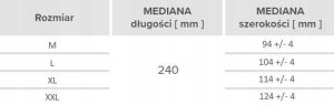 Mercator Medical Rękawice Nitrylowe 50 szt. 8-M Gogrip Black - 10 op. 7