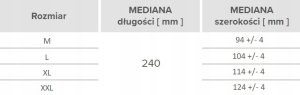 Mercator Medical Rękawice Nitrylowe 50 szt. 9-L Gogrip Black 14