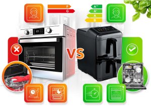 Frytkownica beztłuszczowa Berdsen Frytkownica beztłuszczowa dwukomorowa pionowa 11.6 l Air fryer frytownica Berdsen 3000W BD-663 11