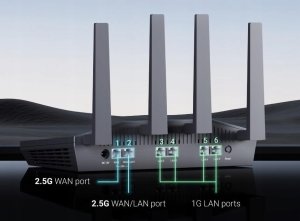 Router GL.iNet GL.iNet Flint 2 GL-MT6000 Router WiFi 6 2x 2.5G VPN WireGuard 4xEthernet 3