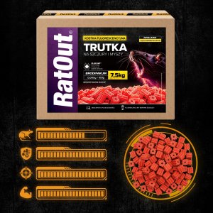 RatOut Trutka Trucizna Środek Gryzoniobójczy na Szczury Myszy Gryzonie Fluorescencyjna Kostka Czerwona Brodifakum Święcąca UV 7,5kg 3