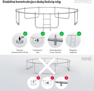 Trampolina ogrodowa Zipro Jump Pro z siatką wewnętrzną 12FT 374cm 7