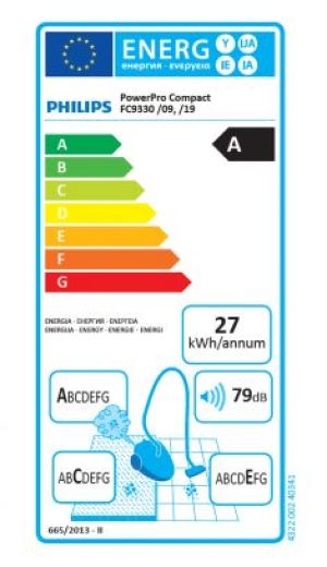 Odkurzacz Philips PowerPro Compact FC9332/09 4