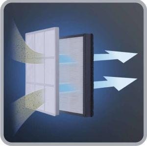 Odkurzacz Rowenta RO3731EA 8