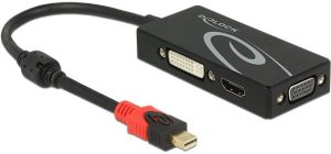 Adapter AV Delock DisplayPort Mini - HDMI - D-Sub (VGA) - DVI-I czarny (62855) 1