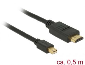 Kabel Delock DisplayPort Mini - HDMI 0.5m czarny (83992) 1