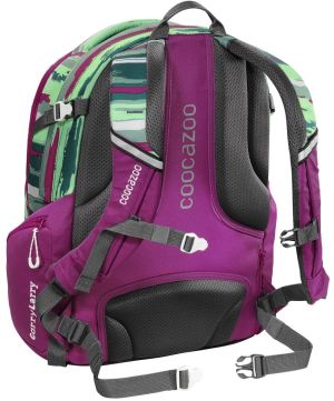 Hama COOCAZOO plecak CarryLarry II Bartik (001387350000) 3