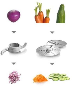 Robot kuchenny Bosch 4