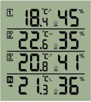 Stacja pogodowa Bresser Temeo Hygro Quadro (7000020GYE000) 3