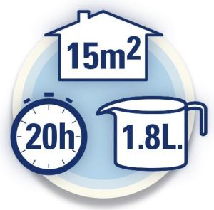 Nawilżacz powietrza Wick WUL520 E4 5