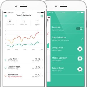 Oczyszczacz powietrza Piri APHM1001 4