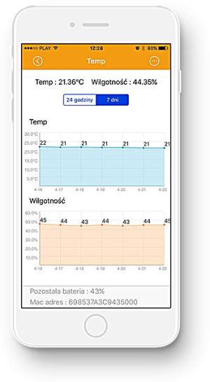 Piri Czujnik temperatury i wilgoci (HSIO17005) 2