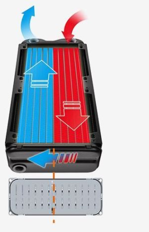 Thermaltake Chłodnica 5x G 1/4", 560 x 140 x 55mm (CL-W055-AL00BL-A) 9