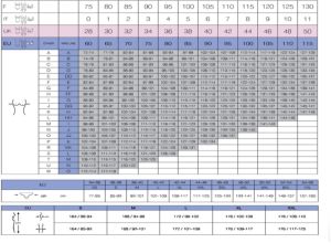 Kris line Biustonosz brassiere antonella różowy 65E 3