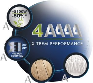 Odkurzacz Rowenta X-Trem Power Cyclonic (RO6963EA) 7