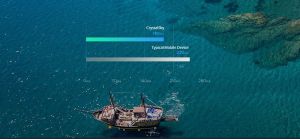 DJI Monitor CrystalSky 7,85" (DJIK252) 11