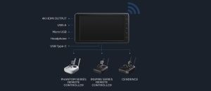 DJI Monitor CrystalSky 7,85" (DJIK252) 7