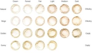 Annabelle Minerals Minerals Podkład mineralny kryjący Golden Fairest 4g 2