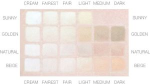 Annabelle Minerals Minerals Podkład mineralny kryjący Golden Fairest 4g 3