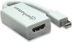 Adapter AV Manhattan DisplayPort Mini - HDMI biały (151399) 2