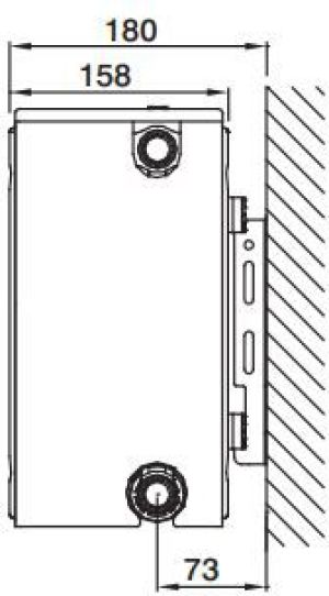 Caradon Grzejnik Compact C33 900 x 500mm 2