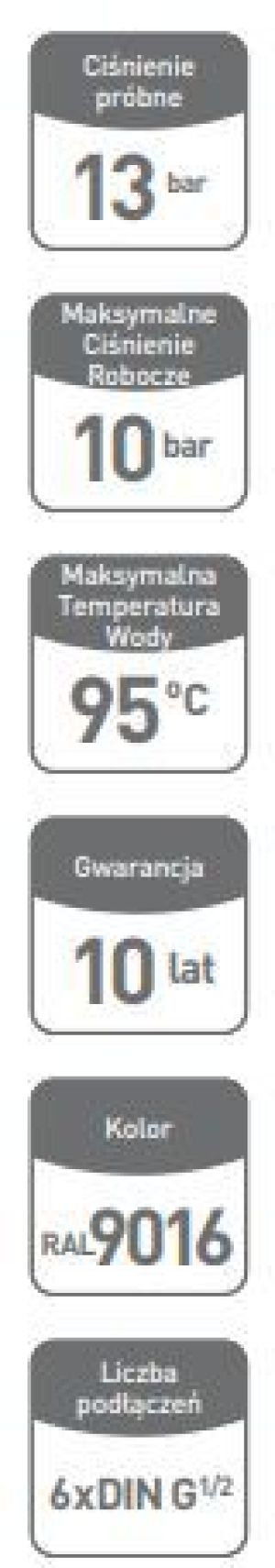 Caradon Grzejnik TT VK11 600 x 1400mm 6