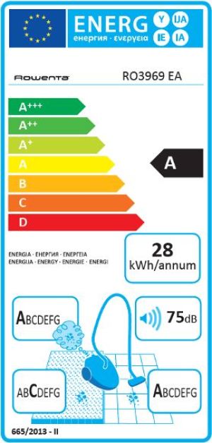 Odkurzacz Rowenta Compact Power RO3969EA 3
