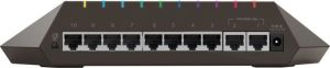 Switch NETGEAR Nighthawk SX10 (GS810EMX-100PES) 2