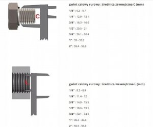 Wężyk przyłączeniowy Skalar Wšż stalowy AVF 002/25/90 cm W1 X Z1 - W9025W 3