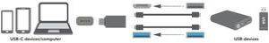 Adapter USB LogiLink USB-C - USB Srebrny  (AU0042) 3