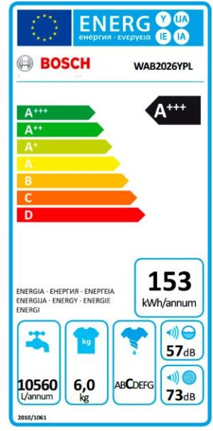 Pralka Bosch WAB 2026 YPL 2