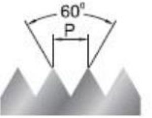 Fanar Gwintownik metryczny ręczny M4 Komplet (A1-220001-0040) 2