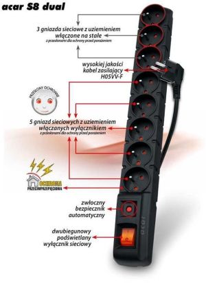 Listwa zasilająca Acar S8 Dual przeciwprzepięciowa 8 gniazd 3 m czarna (W1750) 2