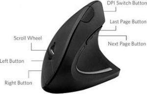 Mysz Actec Comfort Vertical VM2 (ACTEC-VM2) 5