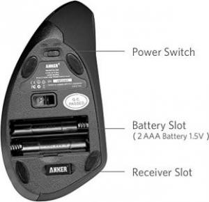 Mysz Actec Comfort Vertical VM2 (ACTEC-VM2) 6