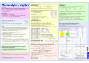 Demart Wzory matematyczne - algebra. Podkładka na biurko (273169) 1