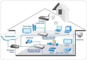 Switch Planet SW-804 2