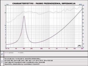 Głośnik samochodowy PeiYing PY-AQ402C 4