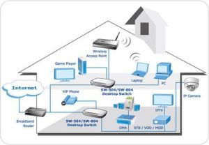Switch Planet SW-504 2