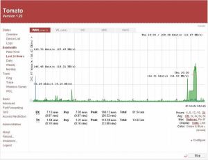 Router Airlive G Wireless Broadband Router (4xLAN, 1xWAN, Broadcom, Open Source) (WL-1600GL) 3