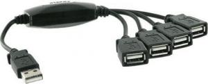 HUB USB 4World USB 2.0 4 porty pasywny ''ośmiornica'' (05490) 1