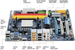 Płyta główna Gigabyte GA-MA785GM-US2H (PCX/VGA/DZW/GLAN/SATA/RAID/DDR2/CrossFireX) 3
