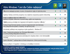 System operacyjny Microsoft Windows 7 Professional PL 64-bit DVD OEM (FQC-00778) 2