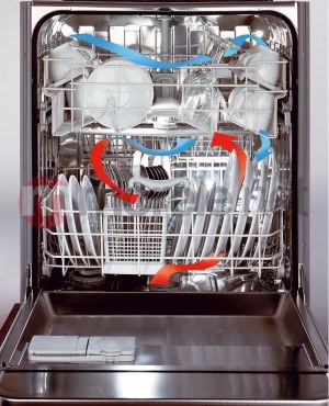 Zmywarka Amica ZIA 628 14