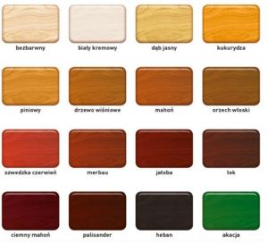 Sadolin Lakierobejca Extra mahoń 0,75L 2