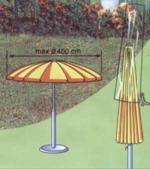 Pokrowiec na parasol ogrodowy 20x58x220cm 1