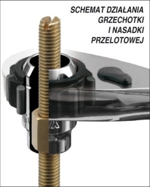 Zestaw narzędzi Yato Zestaw kluczy nasadowych 1/4" 1/2" 21szt. (YT-3865) 2
