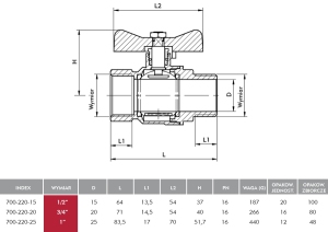 KFA Zawór kulowy nakrętno-wkrętny 1/2" (700-220-15) 2