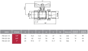 KFA Zawór kulowy nakrętno-wkrętny 3/4" (700-221-20) 2